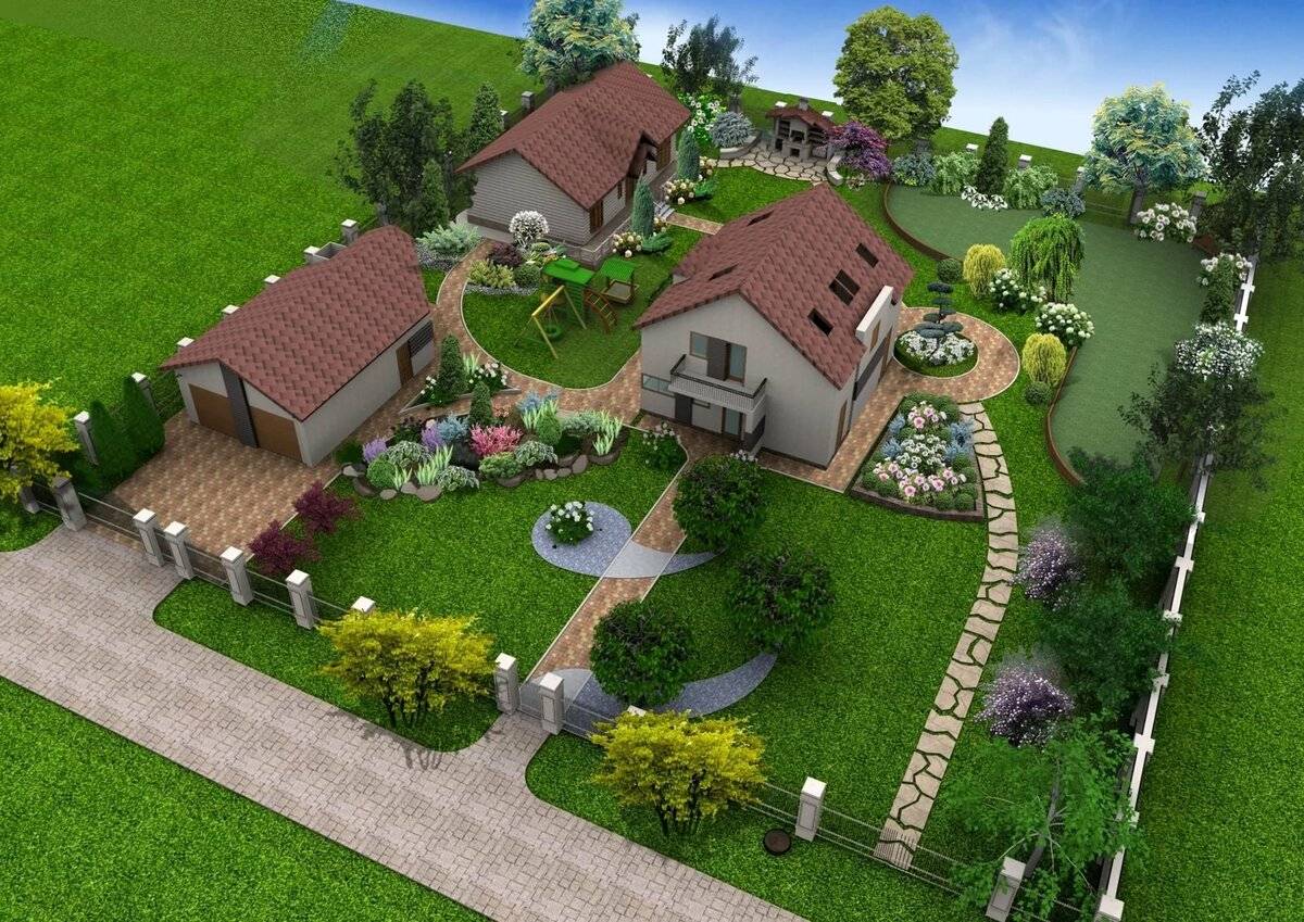 Различные схемы и варианты планировки приусадебного земельного участка размером 20 соток, с расположенным на нем домом