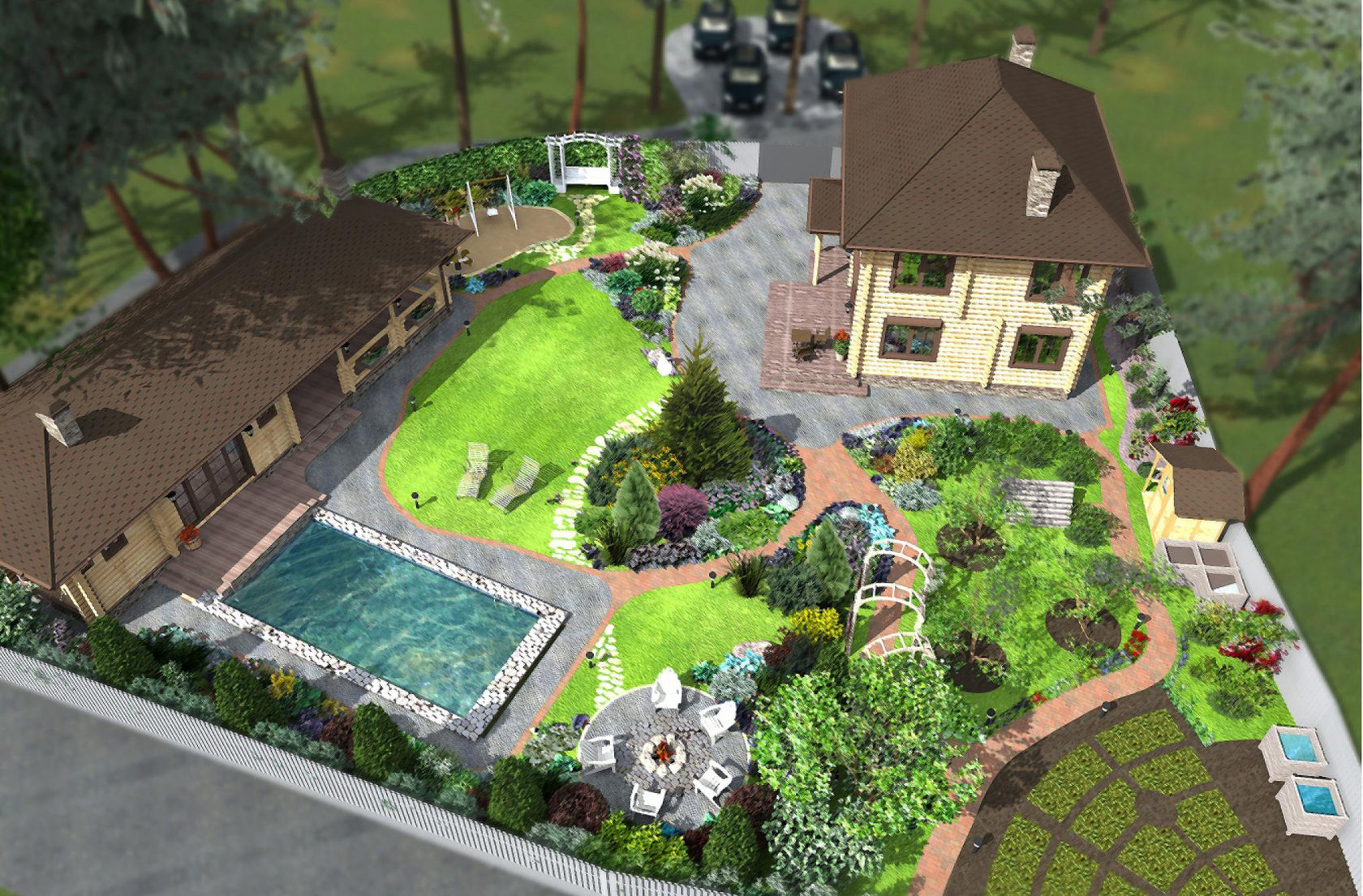 Ландшафтный дизайн двора частного дома: современные фото идеи и советы