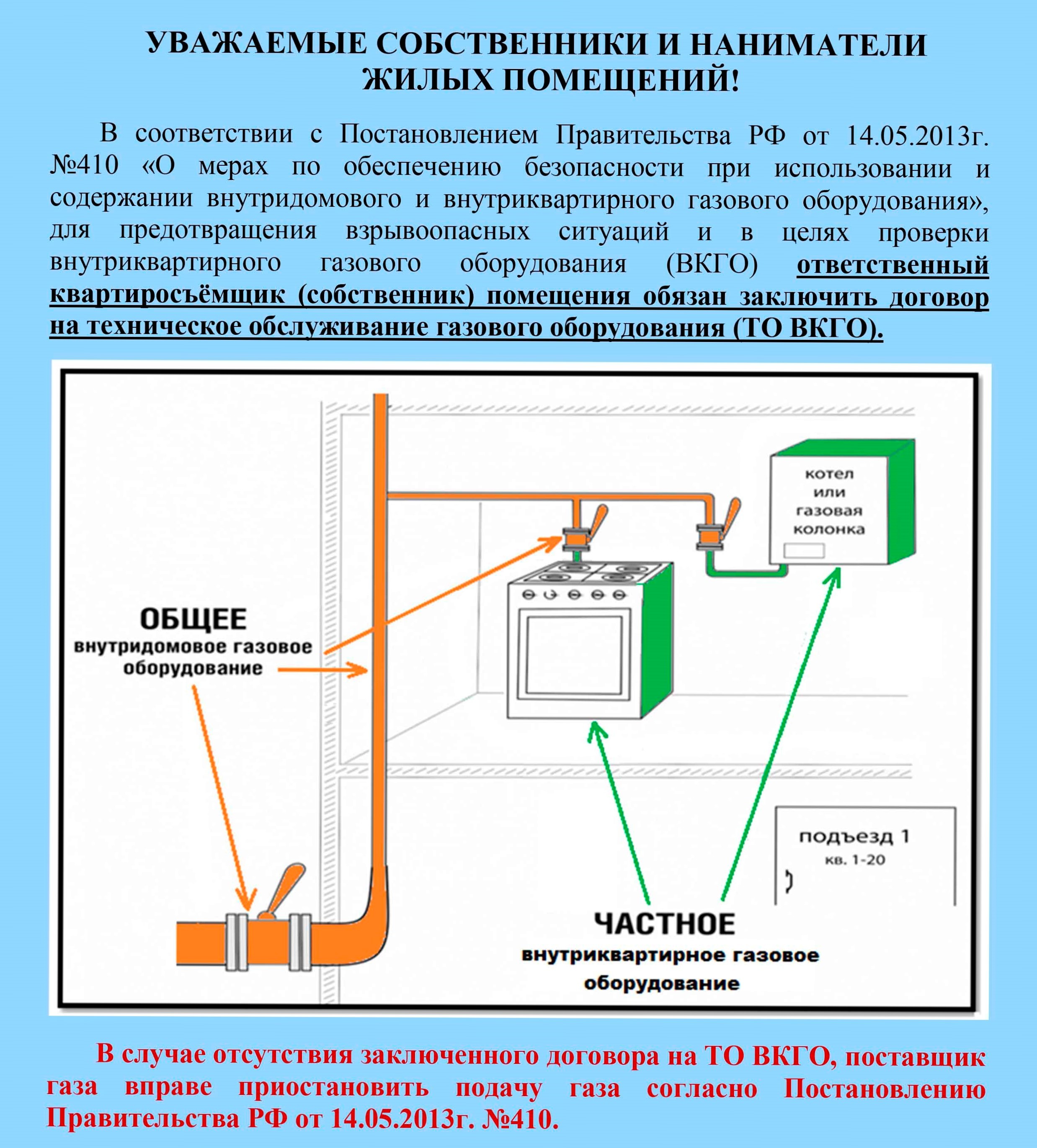 Как отключить газовый котел на лето: общие принципы | rodina-zdraviy-smysl.ru