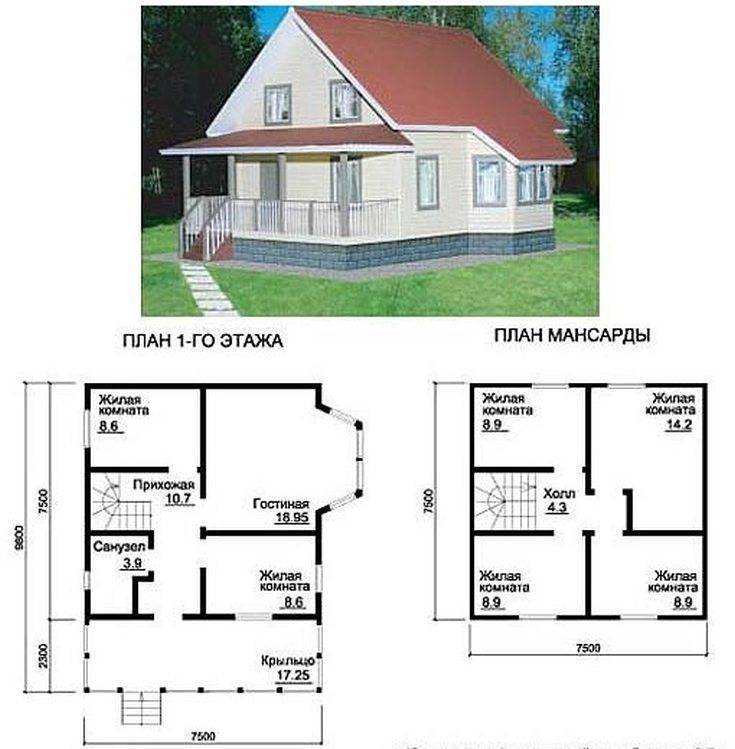 Одноэтажный дом с тремя спальнями: фото проекты и план дома