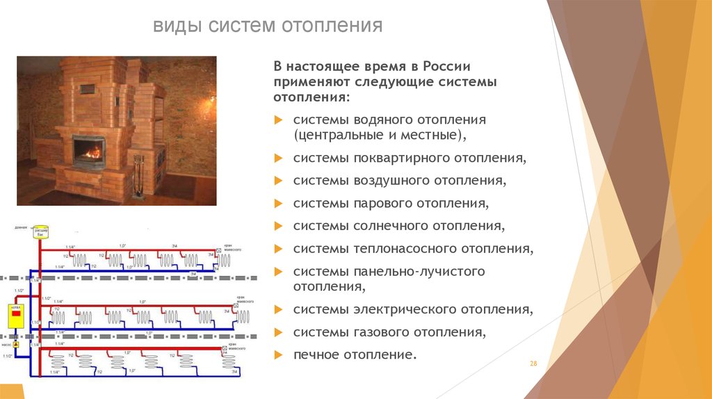 Виды отопления и их экономичность проект 9 класс