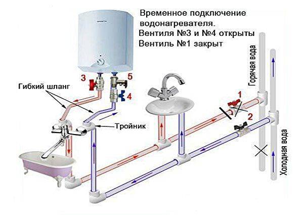 Схема дачного водонагревателя
