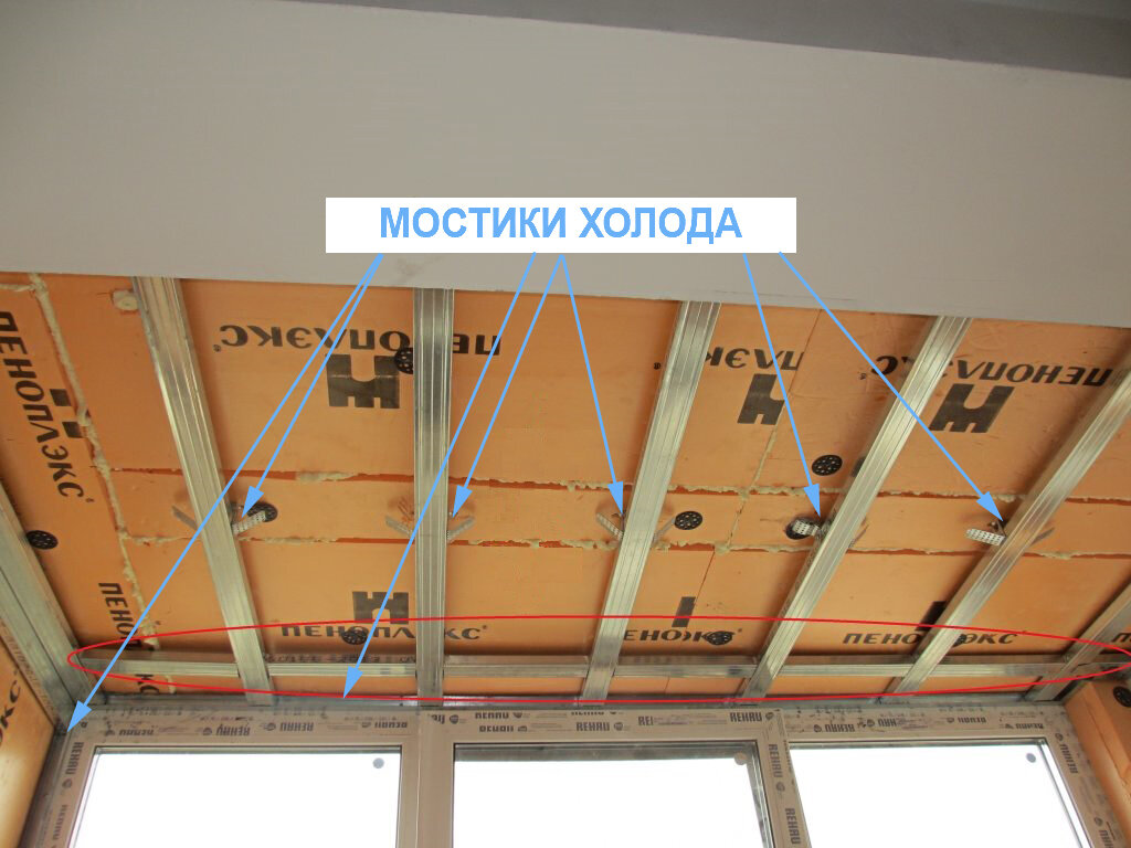 Пошаговая инструкция теплоизоляции пола пеноплексом