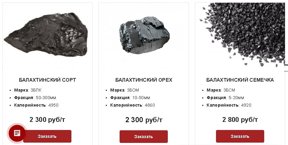 Каменный уголь для отопления в мешках: антрацит и дпк, древесноугольные брикеты