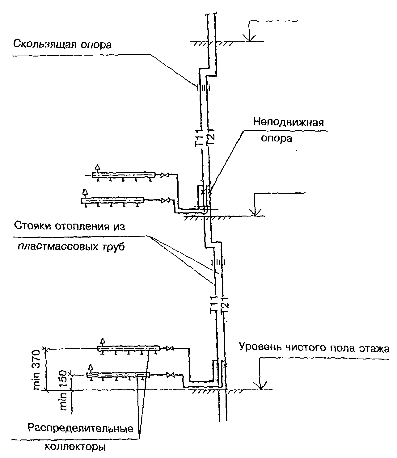 Крепление полипропиленовых труб различного предназначения к стене