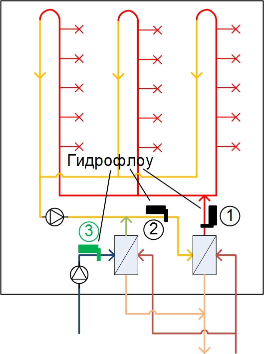 Схема гвс с рециркуляцией для многоквартирного дома - 84 фото