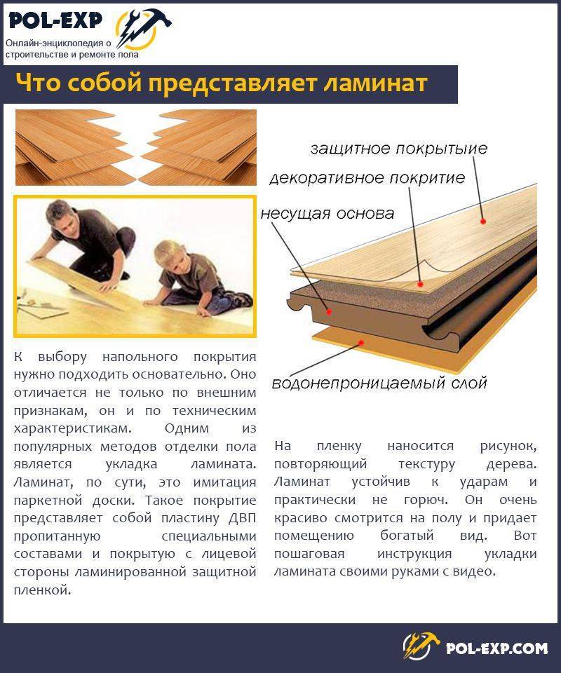 Двп на деревянный пол: особенности монтажа