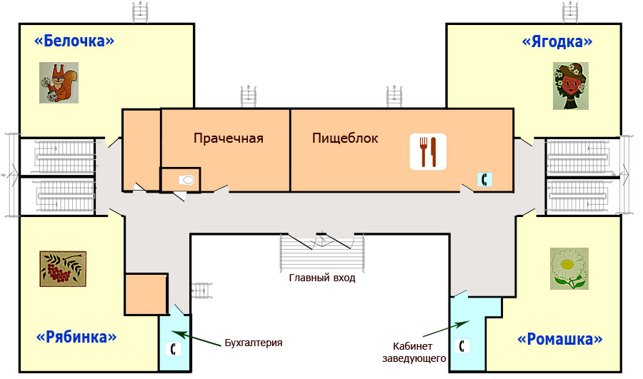 Схема детского сада внутри