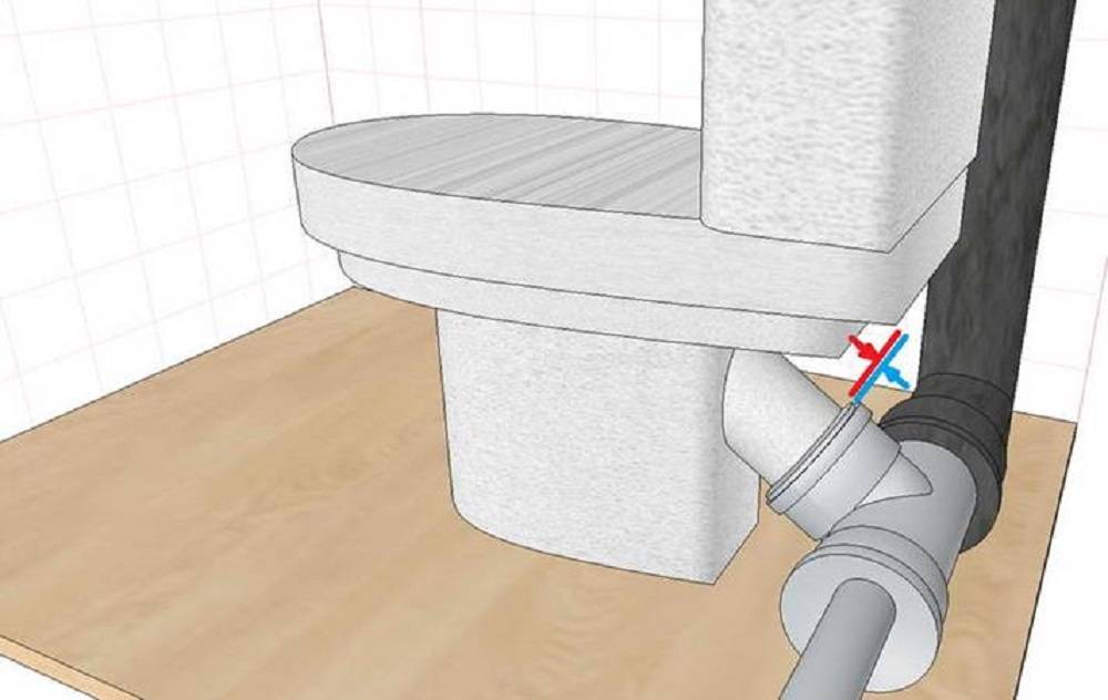 Пол в туалете своими руками: как залить наливной пол, гидроизоляция, укладка линолеума, плитки в санузле, фото и видео