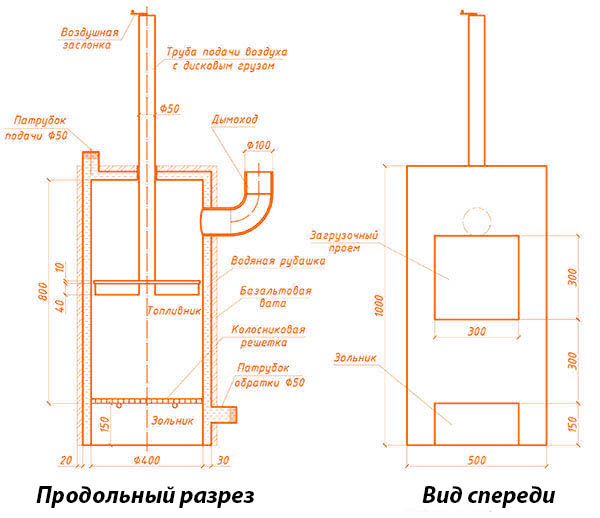 Бубафоня печь длительного горения: как сделать своими руками из газового баллона, схема и чертеж