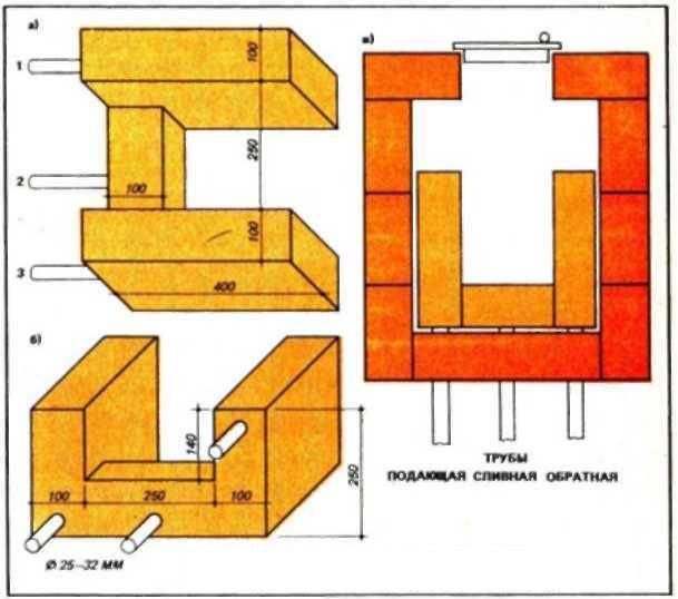 Теплообменник для печи своими руками чертежи