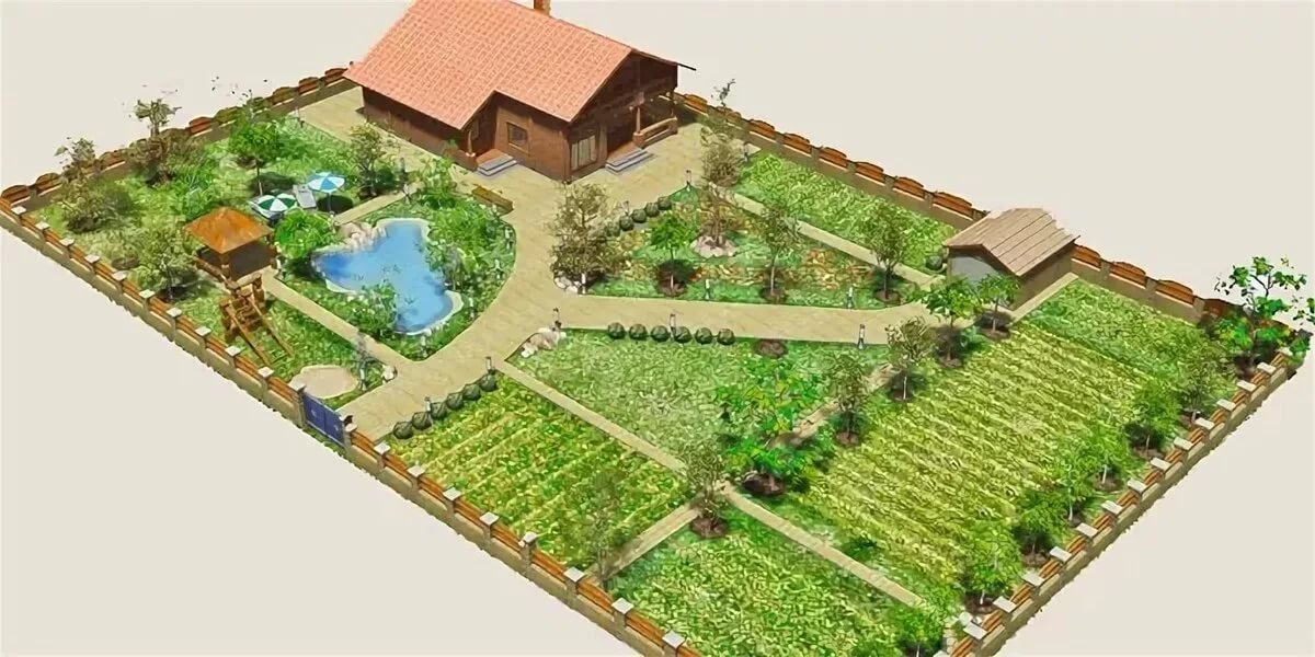 20 идей обустройства маленького двора, которые превратят его в место чудесного отдыха
