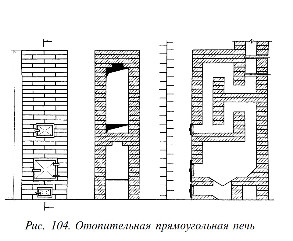 Печь на чертеже