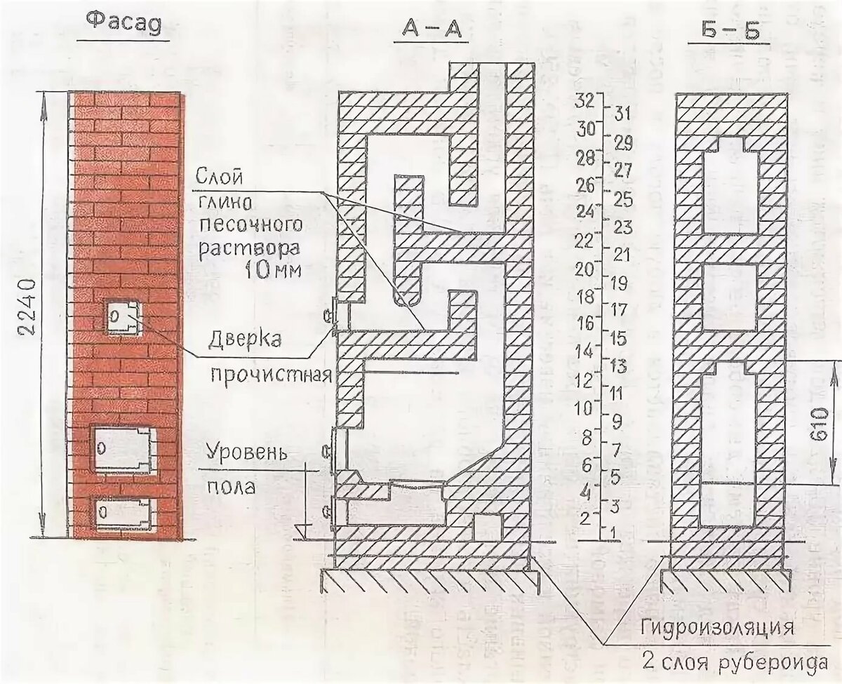 Печь из кирпича для дачи чертежи