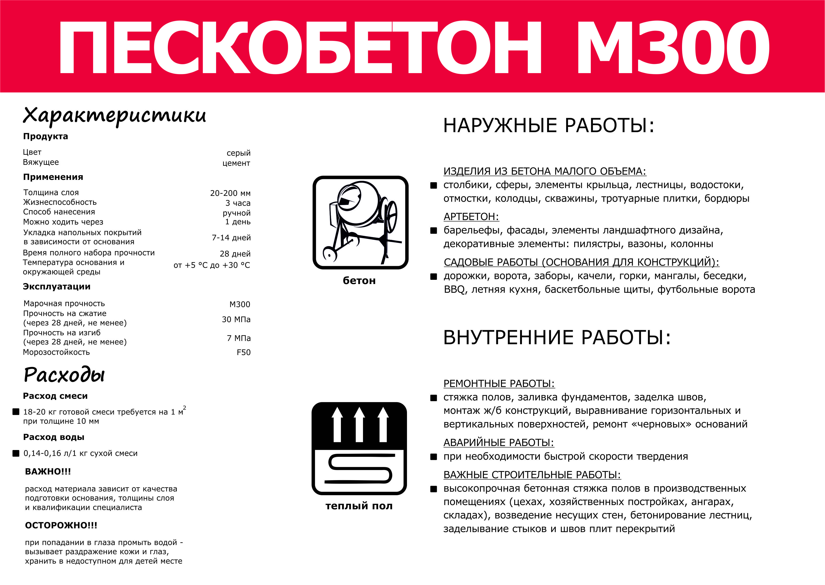 Пескобетон для стяжки пола: выбор марки, расчет количества
