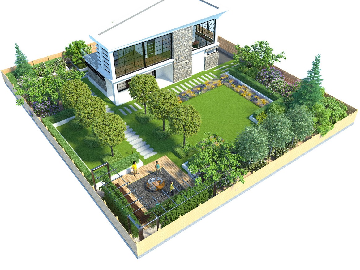 Дизайн двора частного дома: актуальные решения 2019 года и стильные идеи оформления двора (110 фото)