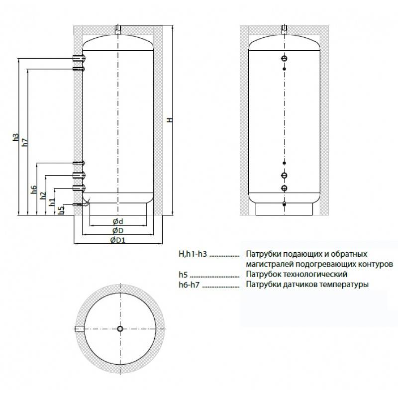 Подключение и расчет буферной емкости к твердотопливному котлу