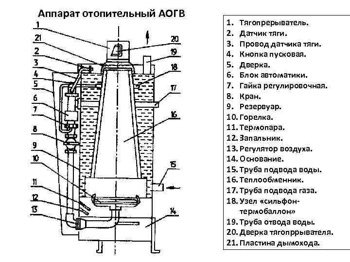 Схема подключения акгв 23 2