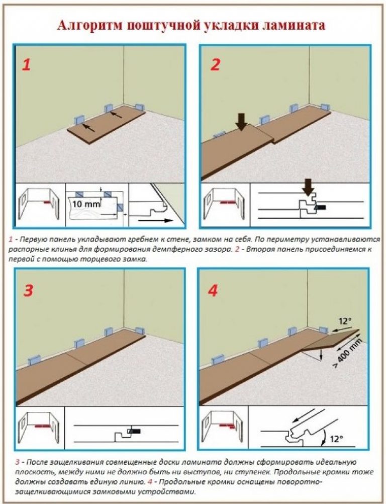 Схема укладки ламината в комнате