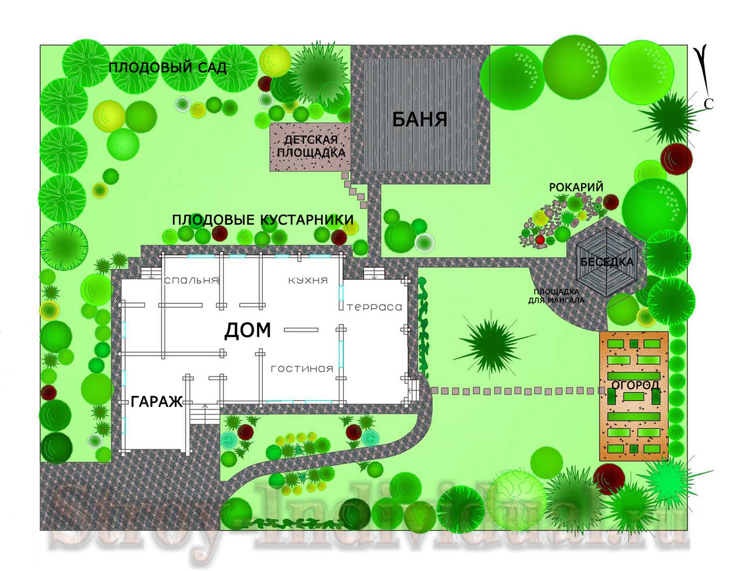 Варианты планировки двора частного дома Фото и примеры ландшафтного дизайна загородного дачного участка