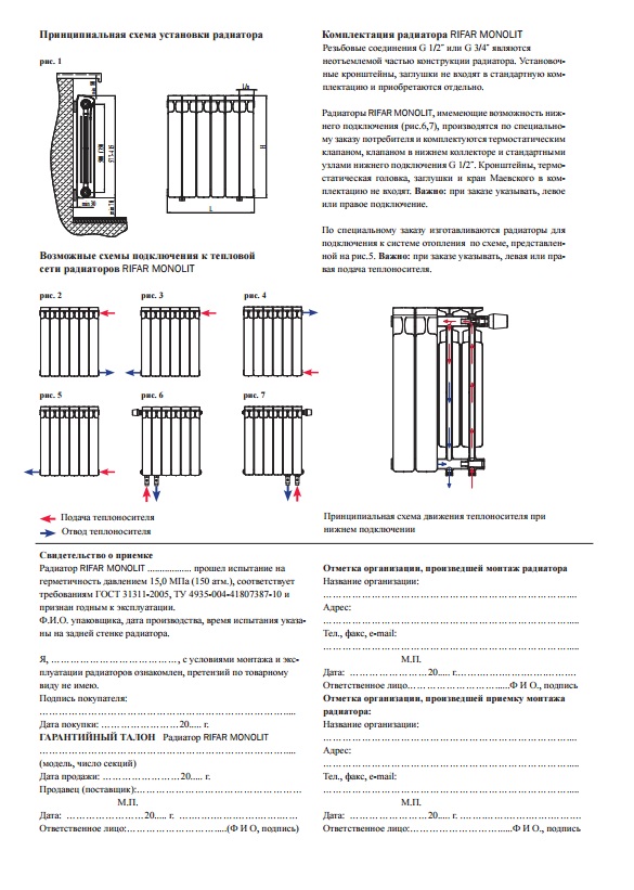 Биметаллические радиаторы отопления (батареи) рифар - модели, отзывы