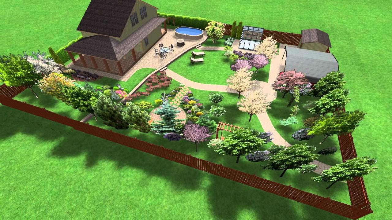 Планировка участка 15 соток: реальный опыт. пример и схема, как распланировать участок 15 соток. | красивый дом и сад