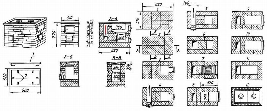 Отопительно варочная печь схемы