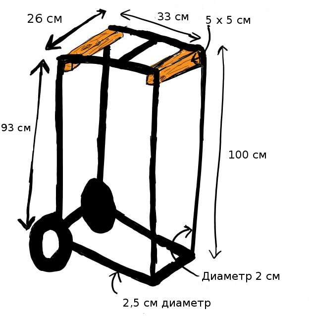 Дровница схема своими руками