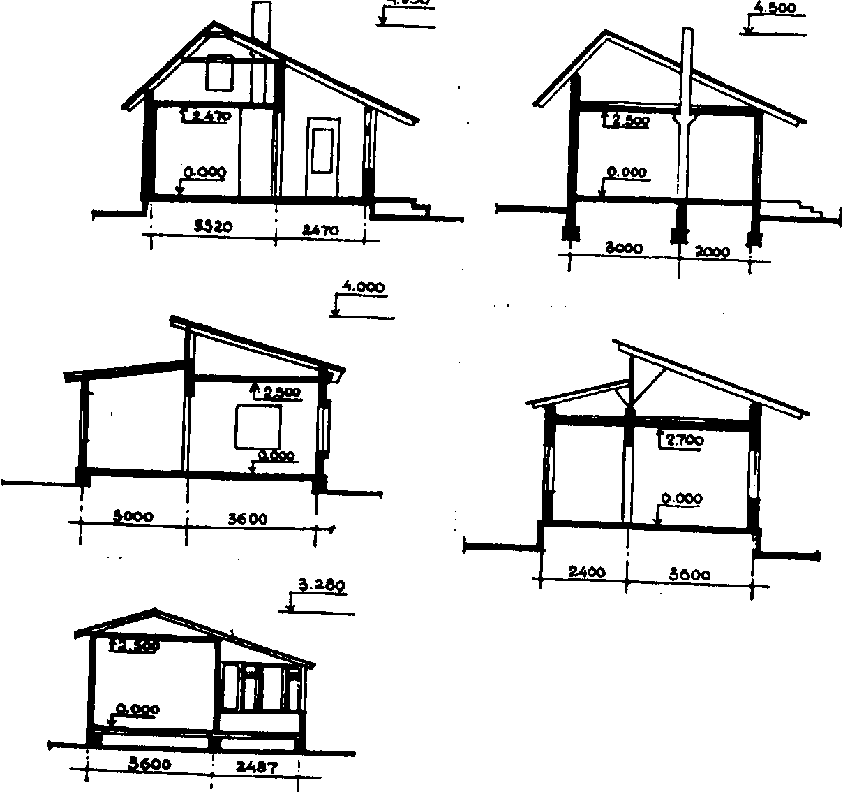 Как правильно сделать крышу дома своими руками