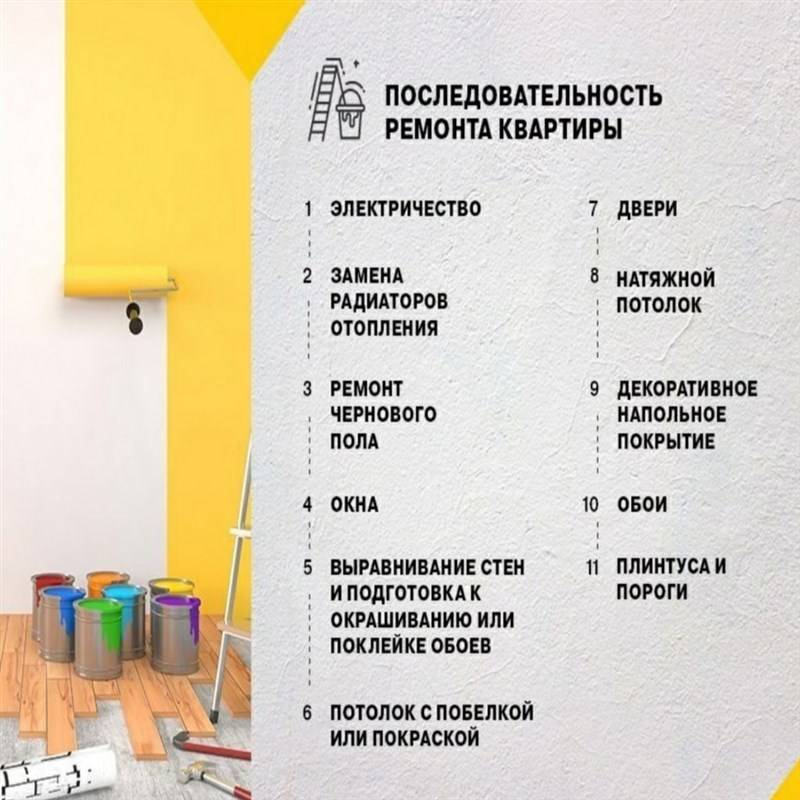 Что сначала обои или ламинат? как правильно подобрать обои под ламинат? видео-инструкция по выбору.