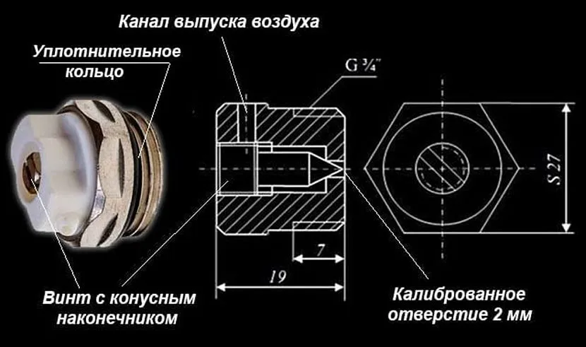 Кран маевского на батарее: принцип работы, разновидности