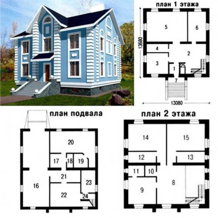 Маленькие дома: проекты до 50 кв метров