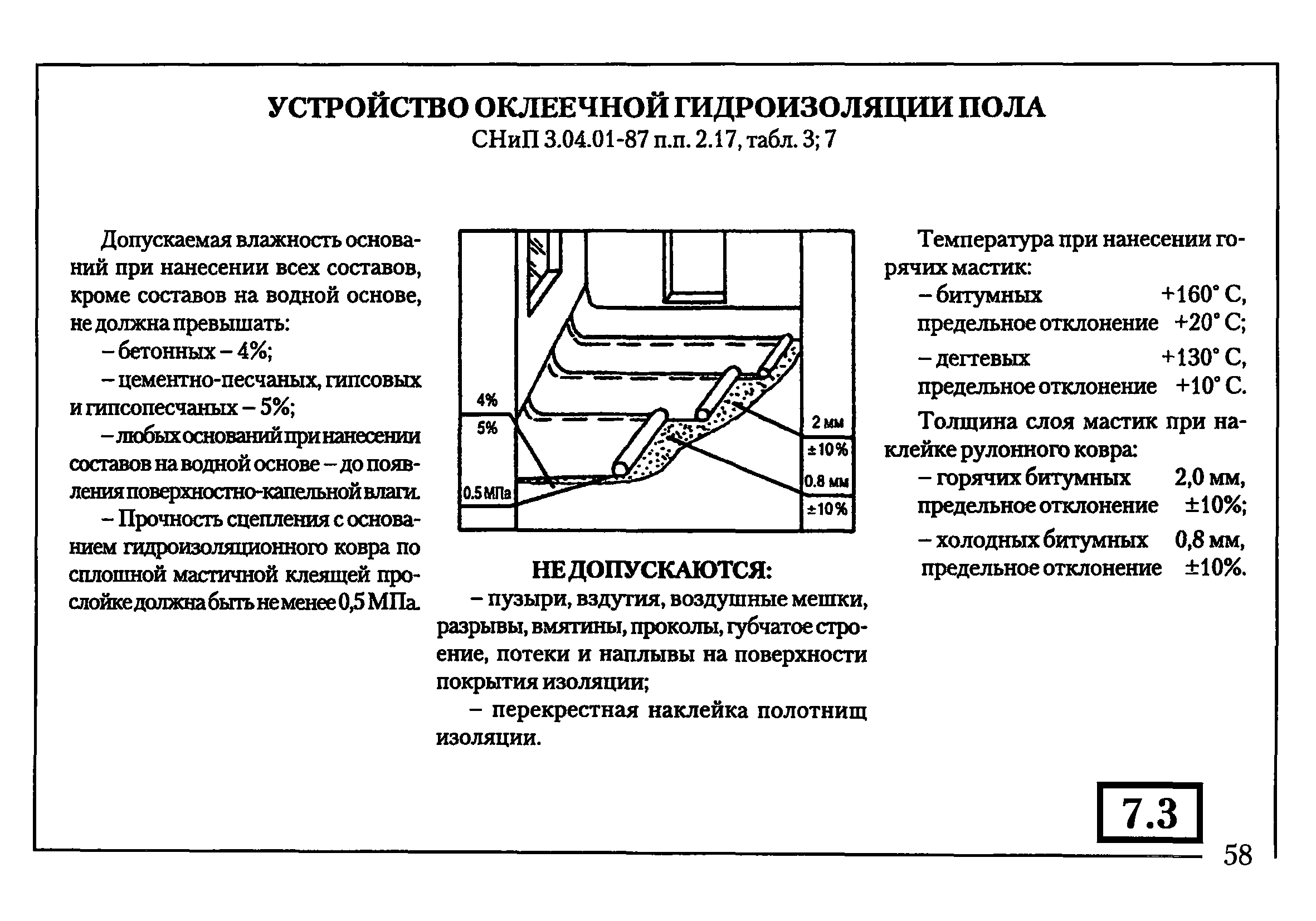 Технологическая карта полусухой стяжки пола