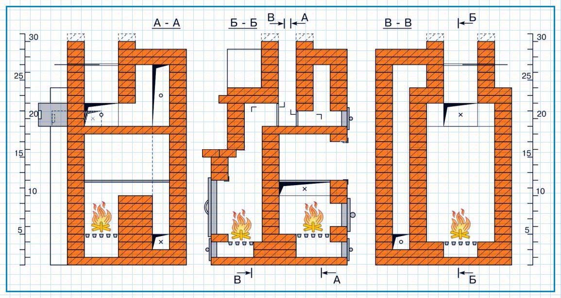 Схемы печей из кирпича