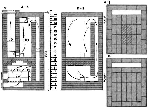 Схема печки из кирпича для дома на дровах длительного горения своими руками чертежи и схемы