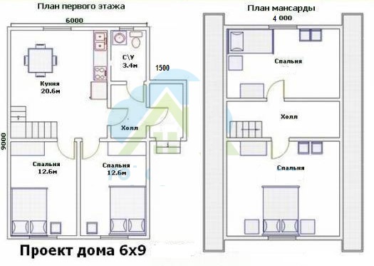 Проект дома 9 на 9 одноэтажный: чертежи, планировка, используемые материалы и конструкции
