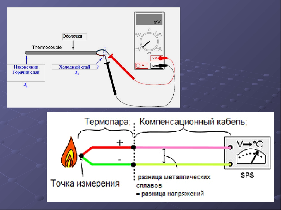 Термопара схема измерения