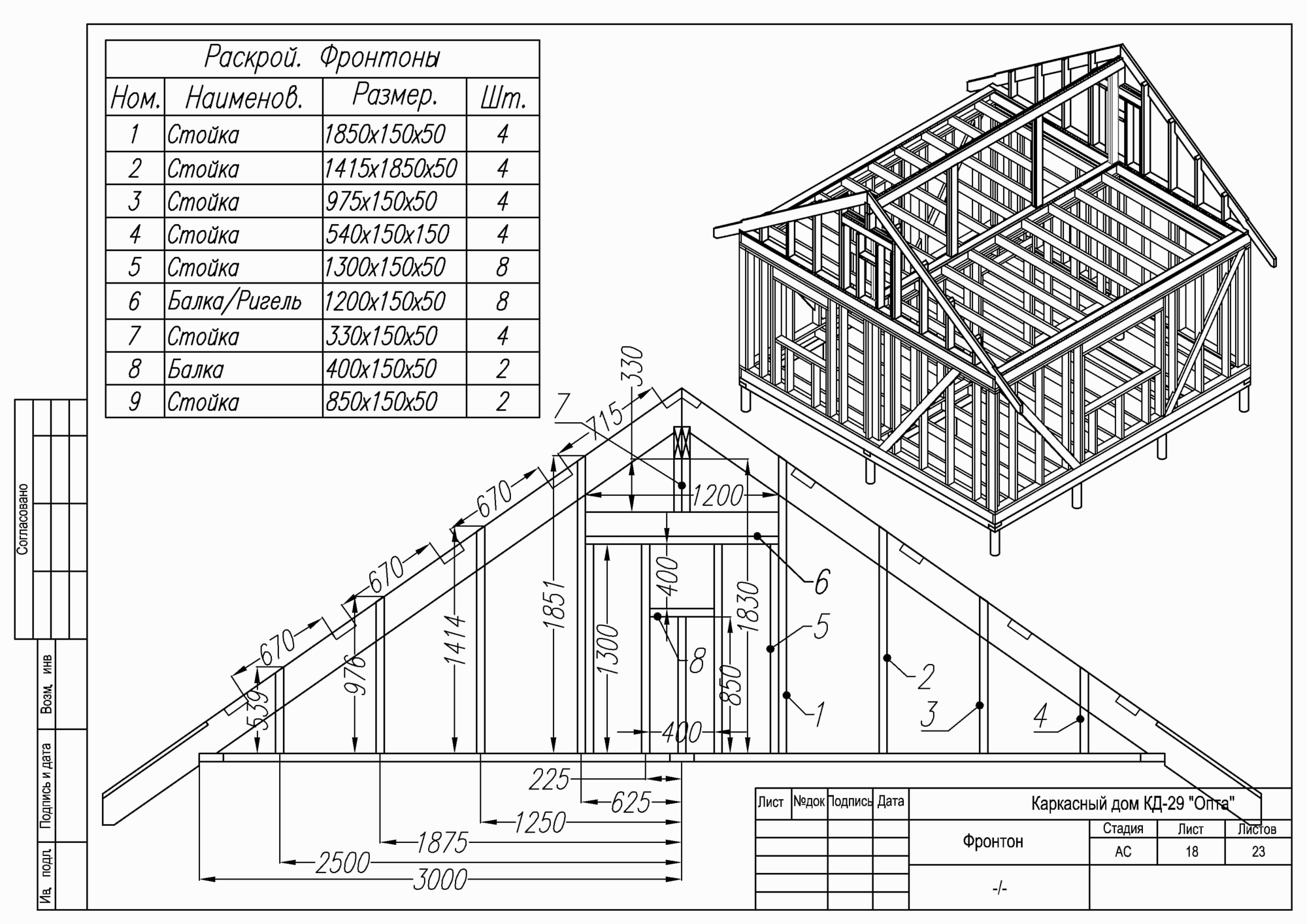 Поэтапное строительство каркасного дома 6х6 своими руками