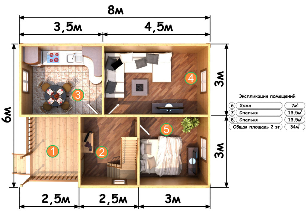 Планировка двухэтажного дома 6х8, 8х8, 9х9, 10х10, 6х6, 7х8, 6х9 и других размеров с мансардой и без нее - легкое дело