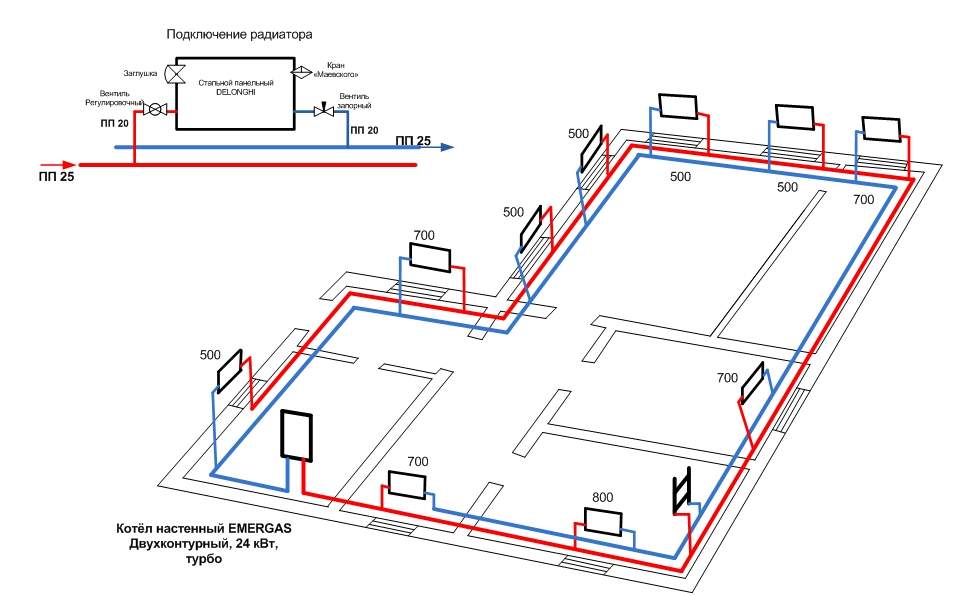 Схема разводки отопления