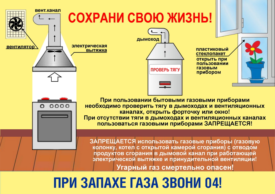 Как отрегулировать группу безопасности в системе отопления частного дома - ремонт бытовой техники