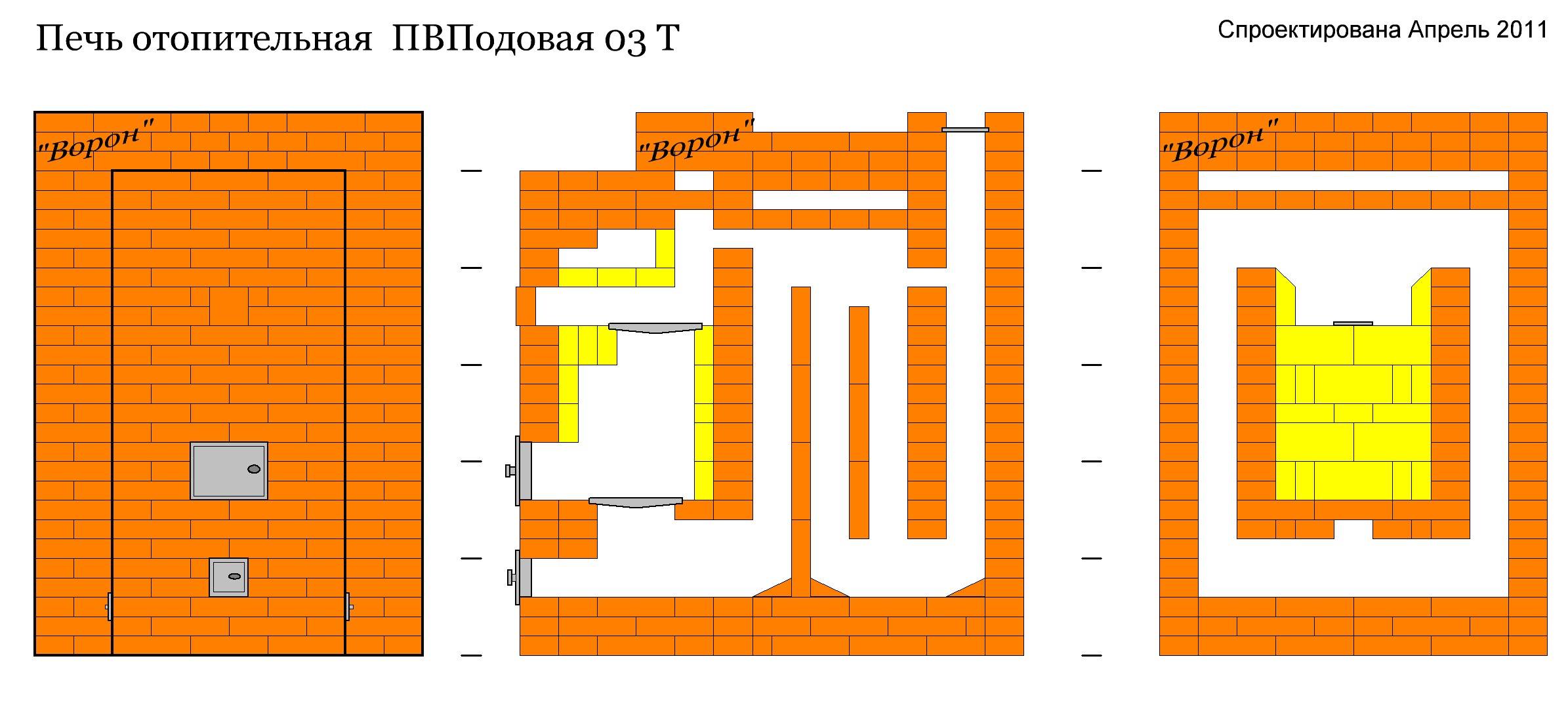 Схема колпаковой печи для обогрева