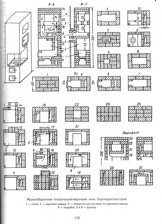 Печь своими руками чертежи