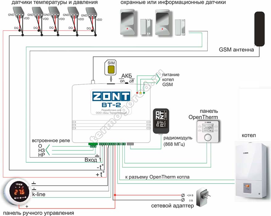 Zont установка. Термостат Zont BT-2. Модуль GSM Zont BT-2. Zont Smart 2.0 схема подключения. Схема подключения датчиков Zont h-1v 02.