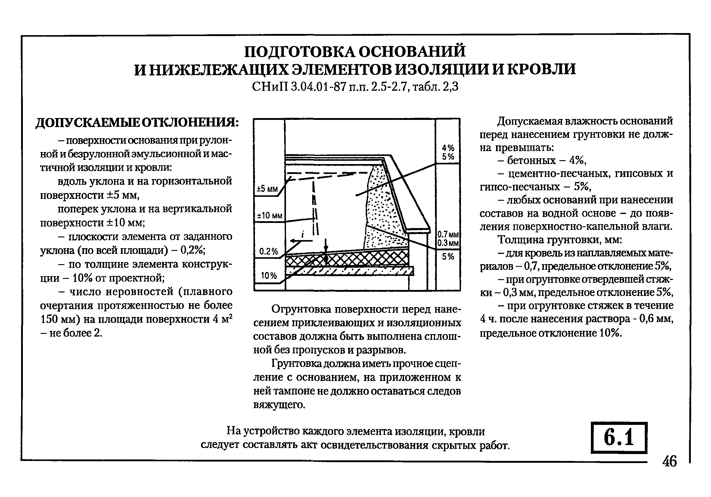 Что такое стяжка пола и зачем она нужна: виды, особенности и технология укладки стяжки пола в квартире