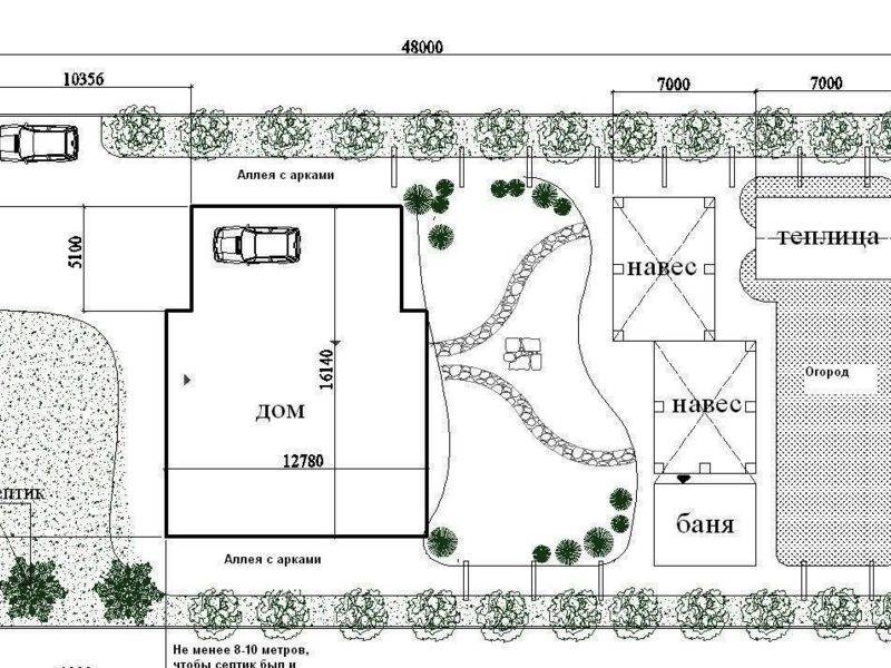 Планировка участка загородного дома 12 соток: схема, варианты ландшафтного дизайна, примеры проектов с домом, баней и гаражом
 - 22 фото