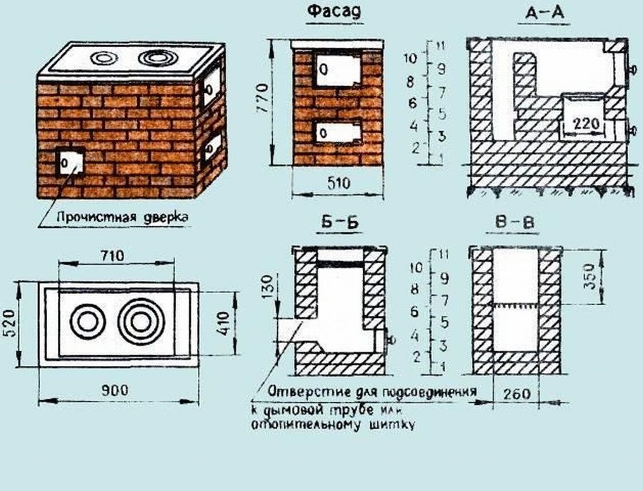 Мини печь для дачи на дровах своими руками из кирпича проекты