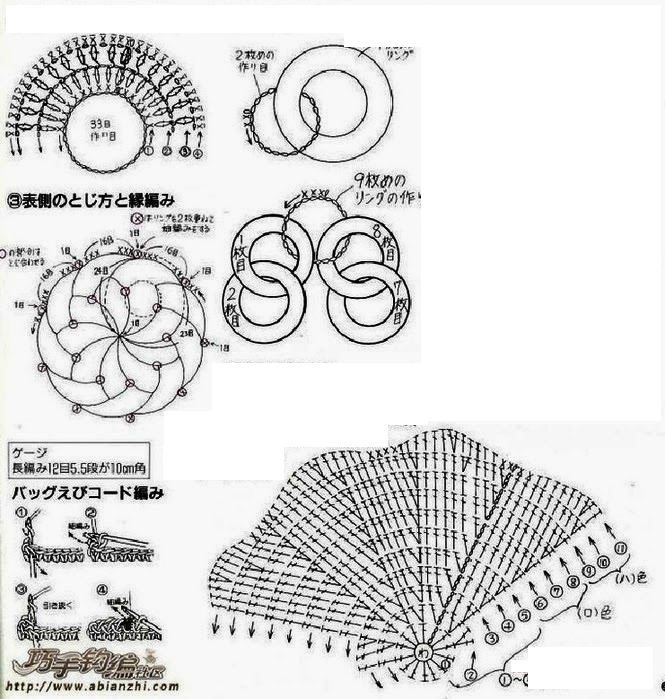 Коврик спираль крючком схема и описание