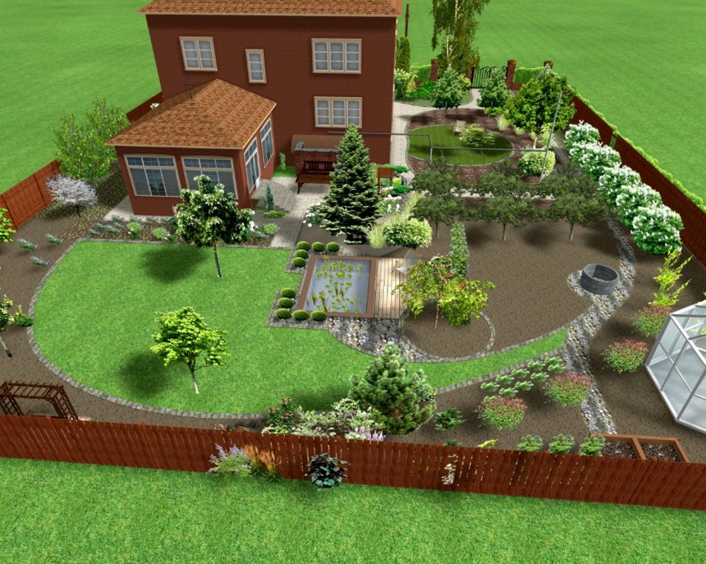 Дизайн двора своими руками частного дома в деревне: фото