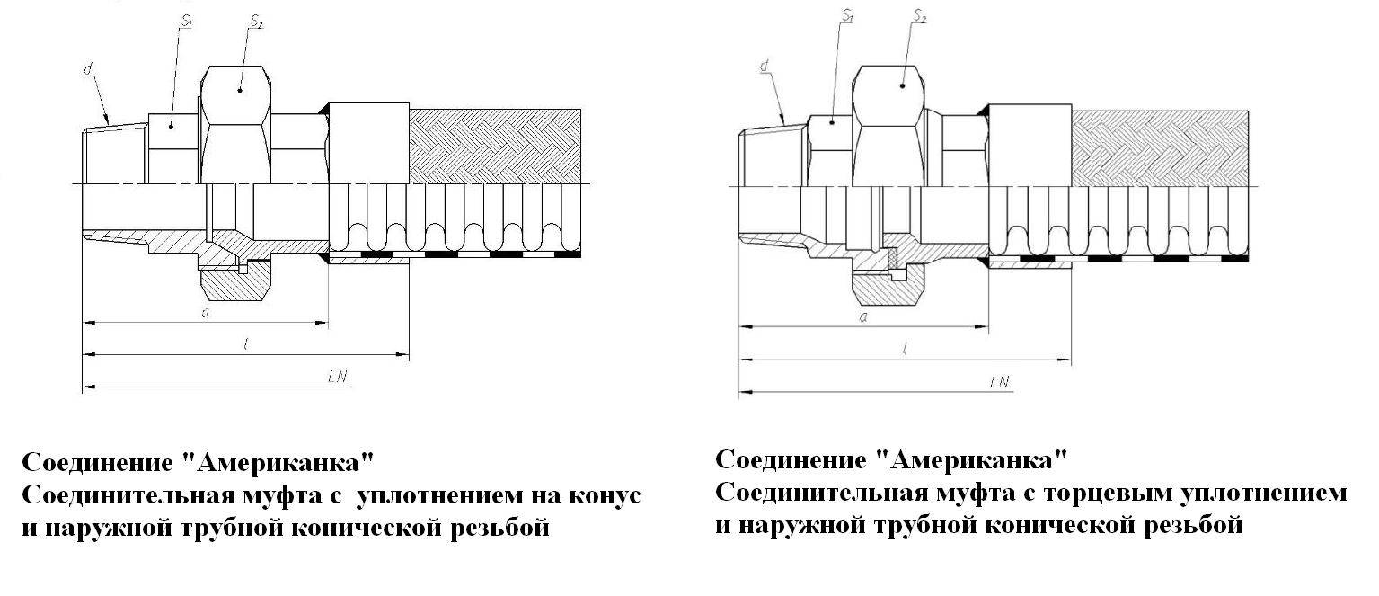 Эффект американка схема